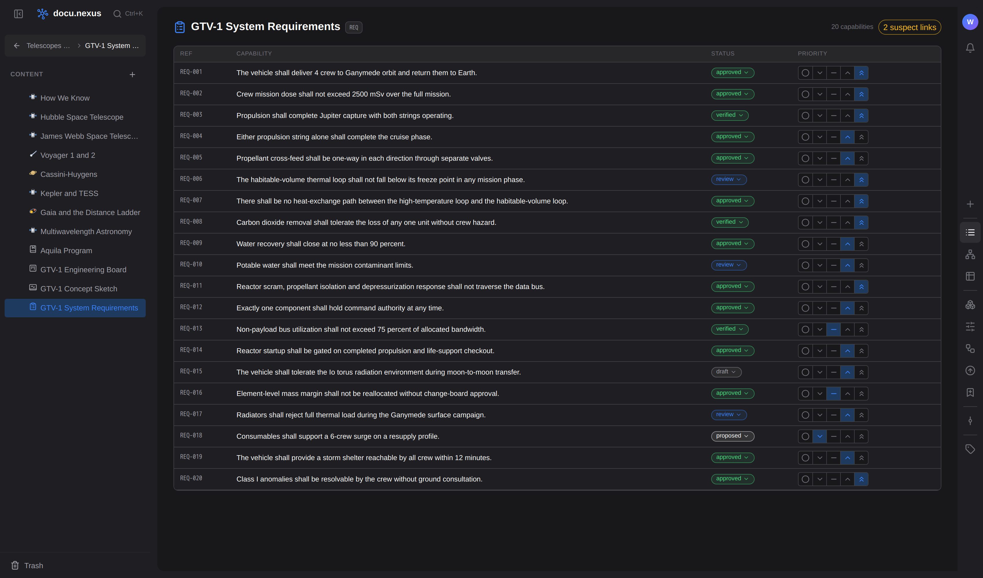 The requirement list view in docu.nexus, showing reference keys, requirement text, and per-item status and priority controls